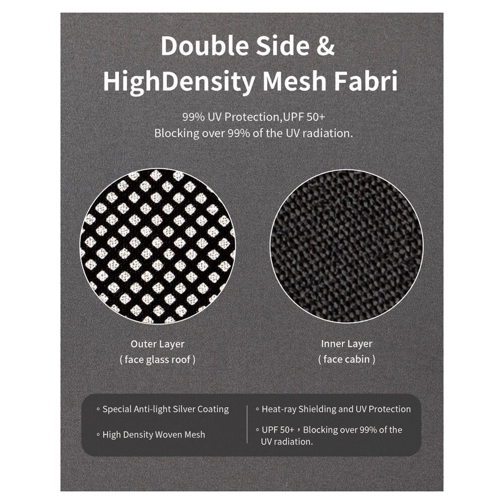 ม่านบังแดดหลังคา JOWUA GLASS ROOF SUNSHADE สำหรับ MODEL Y 2021-2024 สีดำ